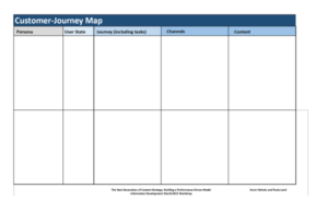 customer journey map template 2