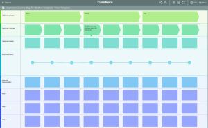 customer journey map template 4