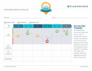 customer journey map template 1