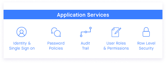 Security Compliance Lightico