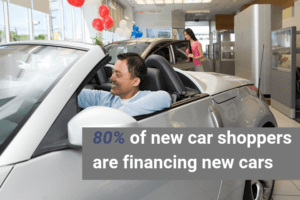 TILA Auto Lending New Car