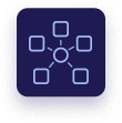 Business<br> support <br>systems